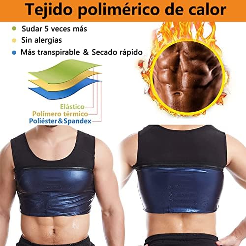 🔥 FAJA TÉRMICA PARA HOMBRES – QUEMA GRASA RÁPIDO + ENVÍO GRATIS🔥